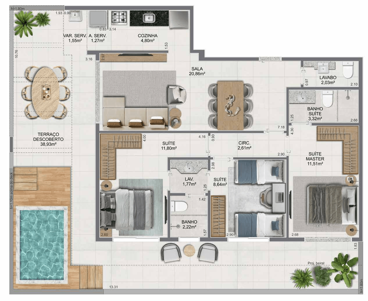 Planta humanizada — Cobertura linear 1501