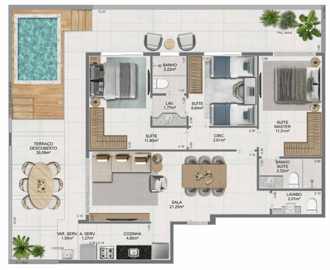 Planta humanizada — Cobertura linear 1502