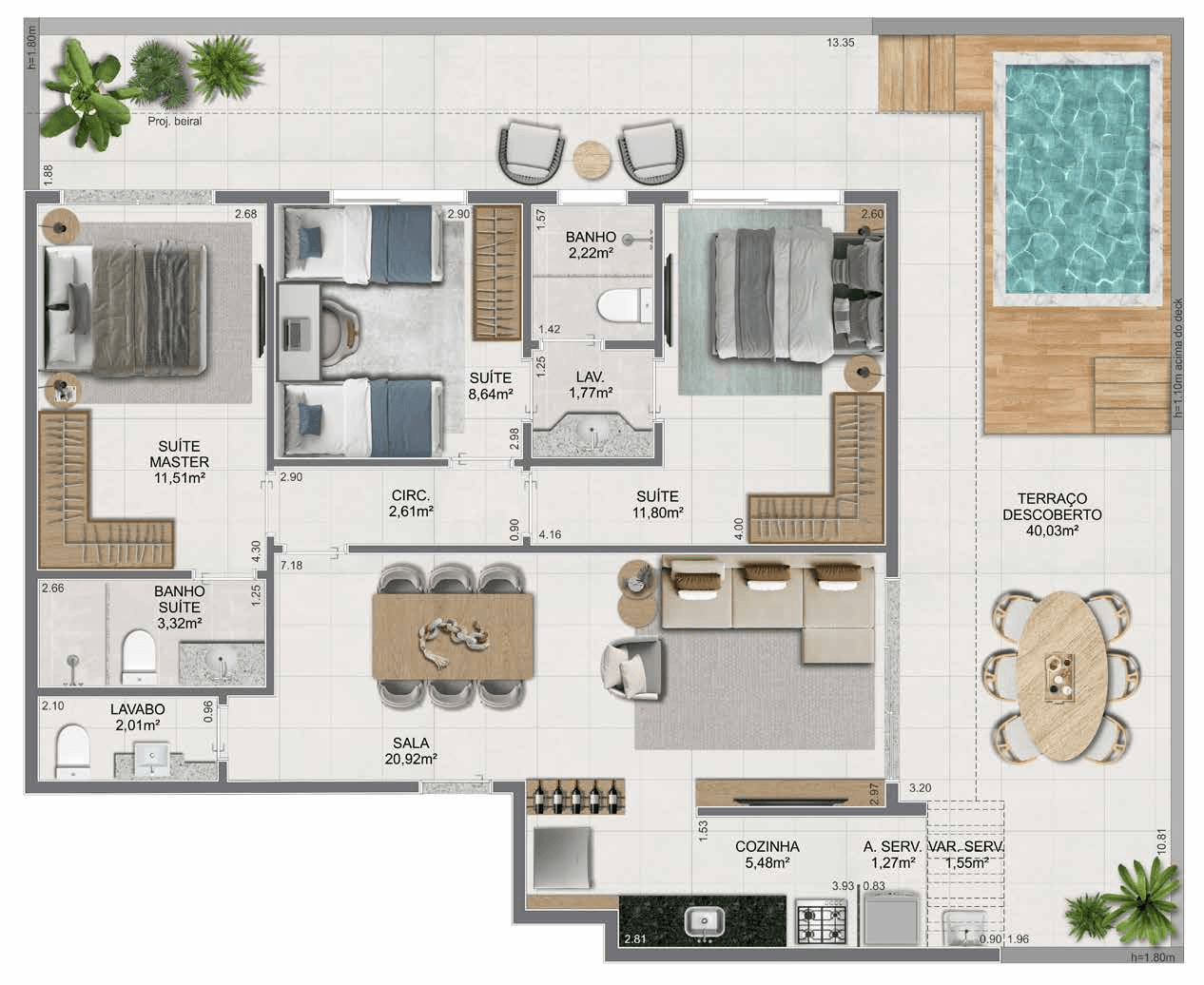 Planta humanizada — Cobertura linear 1503