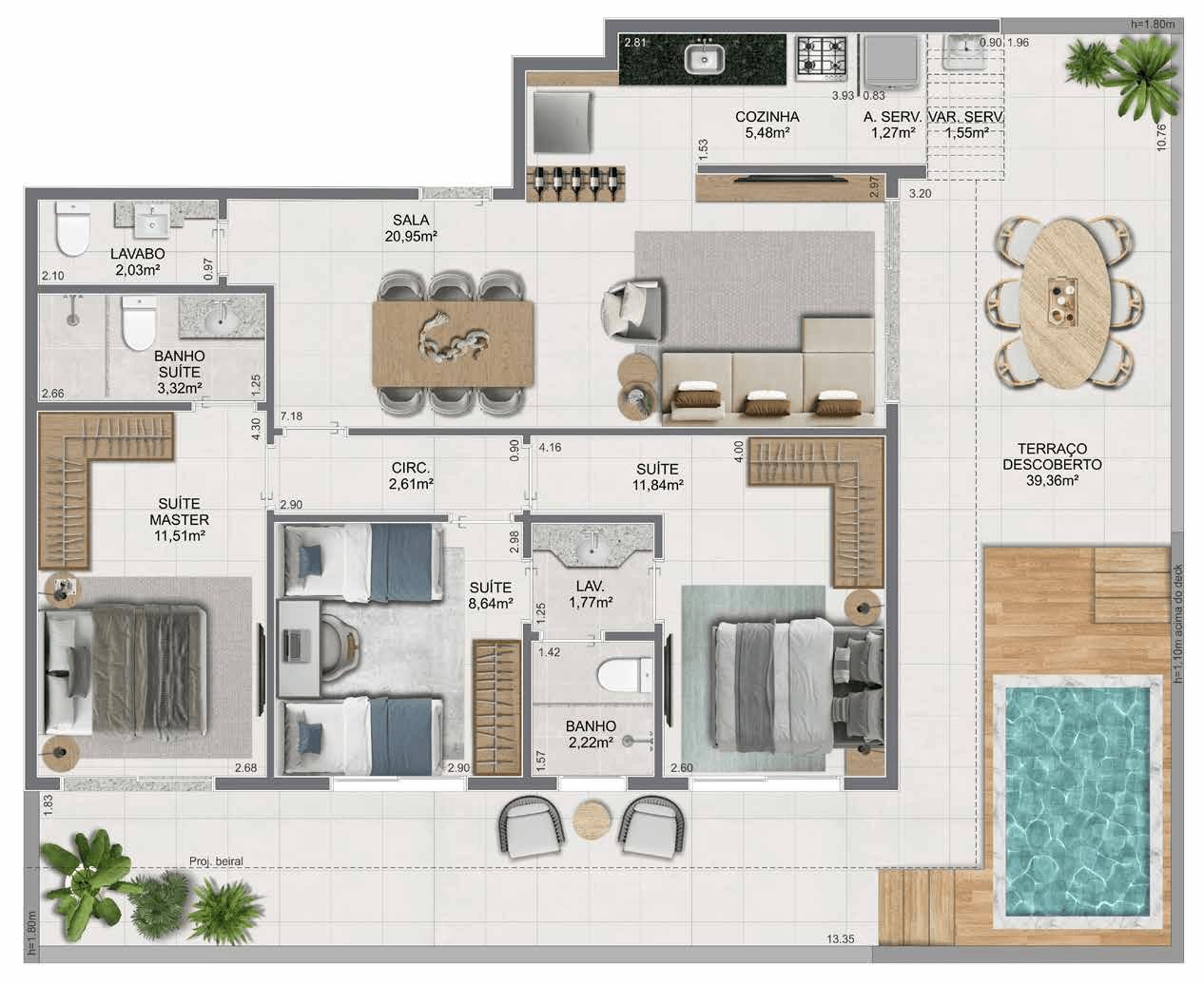 Planta humanizada — Cobertura linear 1504